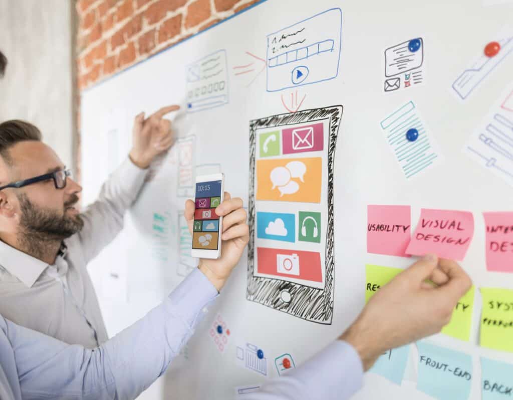Come imparare attraverso i prototipi